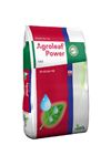 AGROLEAF POWER NPK YAPRAK GÜBRESİ